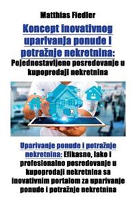 Koncept inovativnog uparivanja ponude i potraznje nekretnina