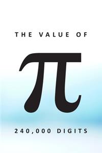 Value of &#960; 240,000 Digits: Pi 3.14159 Mathematical Constant Infinite Decimal Ratio of a Circle Physics I Love Math Numbers Mathematics Enthusiast Archimedes Constant Solve Equ