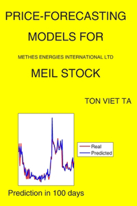 Price-Forecasting Models for Methes Energies International Ltd MEIL Stock