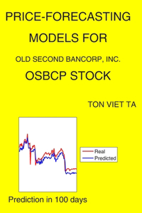 Price-Forecasting Models for Old Second Bancorp, Inc. OSBCP Stock