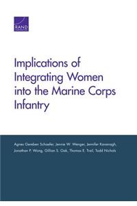 Implications of Integrating Women into the Marine Corps