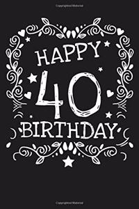 Happy 40 Birthday
