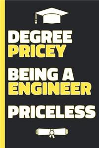 Degree Pricey Being A Engineer Priceless