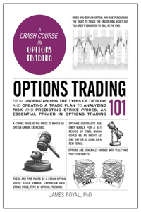 Options Trading 101