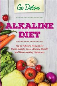 Alkaline Diet