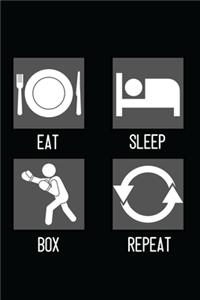 Eat, Sleep, Box, Repeat