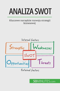 Analiza SWOT