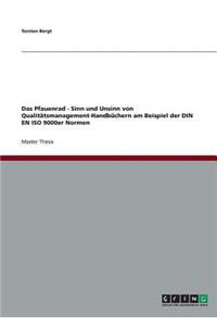 Pfauenrad - Sinn und Unsinn von Qualitätsmanagement-Handbüchern am Beispiel der DIN EN ISO 9000er Normen