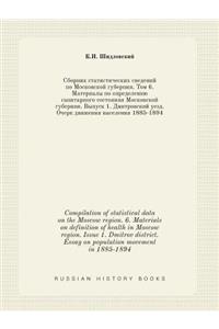 Compilation of statistical data on the Moscow region. 6. Materials on definition of health in Moscow region. Issue 1. Dmitrov district. Essay on population movement in 1885-1894
