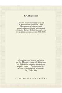 Compilation of Statistical Data on the Moscow Region. 6. Materials on Definition of Health in Moscow Region. Issue 1. Dmitrov District. Essay on Population Movement in 1885-1894