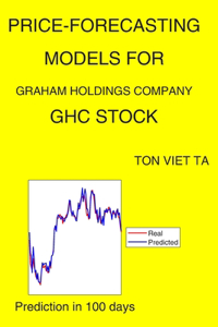 Price-Forecasting Models for Graham Holdings Company GHC Stock