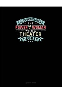Never Underestimate The Power Of A Woman With A Theater Degree