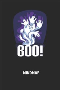 BOO! - Mindmap