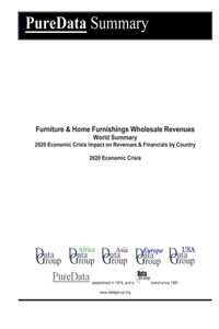 Furniture & Home Furnishings Wholesale Revenues World Summary