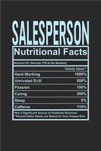 Salesperson Nutritional Facts