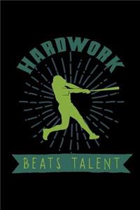 Hardwork beats talent