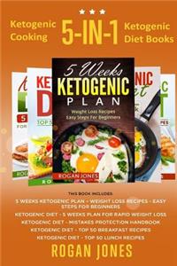 Ketogenic Cooking