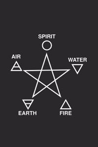 Air - Spirit - Water - Earth - Fire