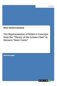 Representation of Veblen's Concepts from the Theory of the Leisure Class in Dreisers Sister Carrie