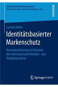 Identitätsbasierter Markenschutz