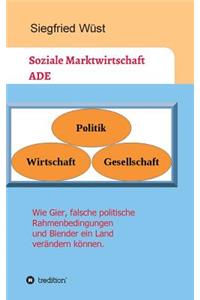 Soziale Marktwirtschaft ADE