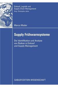 Supply Frühwarnsysteme