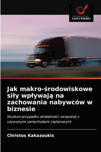 Jak makro-srodowiskowe sily wplywaja na zachowania nabywców w biznesie