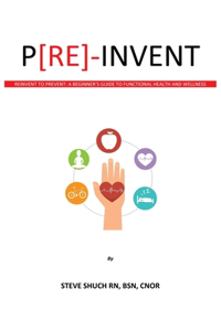P[RE]-INVENT Reinvent to Prevent