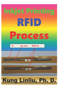 Inkjet Printing RFID Process