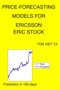 Price-Forecasting Models for Ericsson ERIC Stock