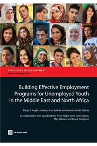 Building Effective Employment Programs for Unemployed Youth in the Middle East and North Africa