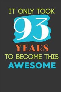 It Only Took 93 Years To Become This Awesome