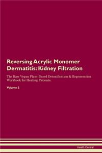Reversing Acrylic Monomer Dermatitis