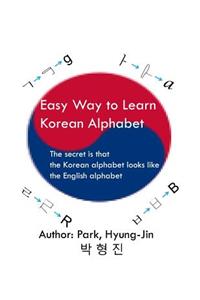 Easy way to learn Korean alphabet