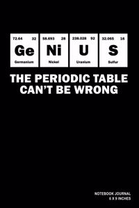 Genius The Periodic Table Can't Be Wrong