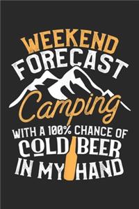 Weekend Forecast camping with a 100% chance of cold beer in my hand