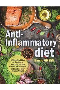 Anti-Inflammatory Diet