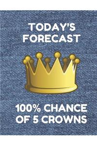 Today's Forecast 100% Chance of 5 Crowns