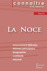 Fiche de lecture La Noce d'Arturo Ui de Bertolt Brecht (Analyse littéraire de référence et résumé complet)