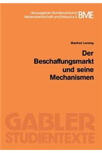 Der Beschaffungsmarkt Und Seine Mechanismen