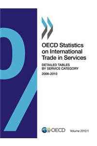 OECD Statistics on International Trade in Services, Volume 2012 Issue 1
