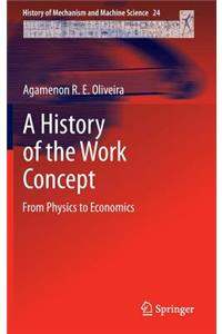 History of the Work Concept: From Physics to Economics