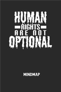 HUMAN RIGHTS ARE NOT OPTIONAL - Mindmap