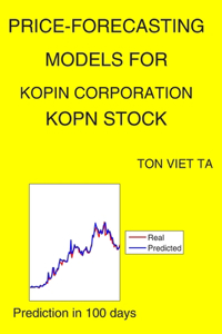 Price-Forecasting Models for Kopin Corporation KOPN Stock