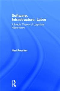 Software, Infrastructure, Labor