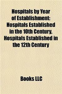 Hospitals by Year of Establishment