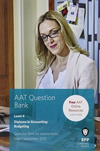 AAT Budgeting