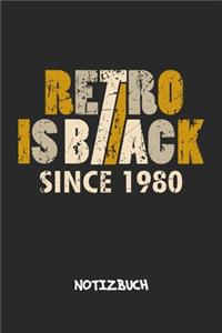 Retro Is Back Since 1980