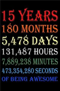 15 Years Of Being Awesome