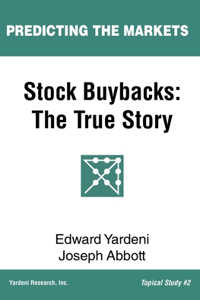 Stock Buybacks